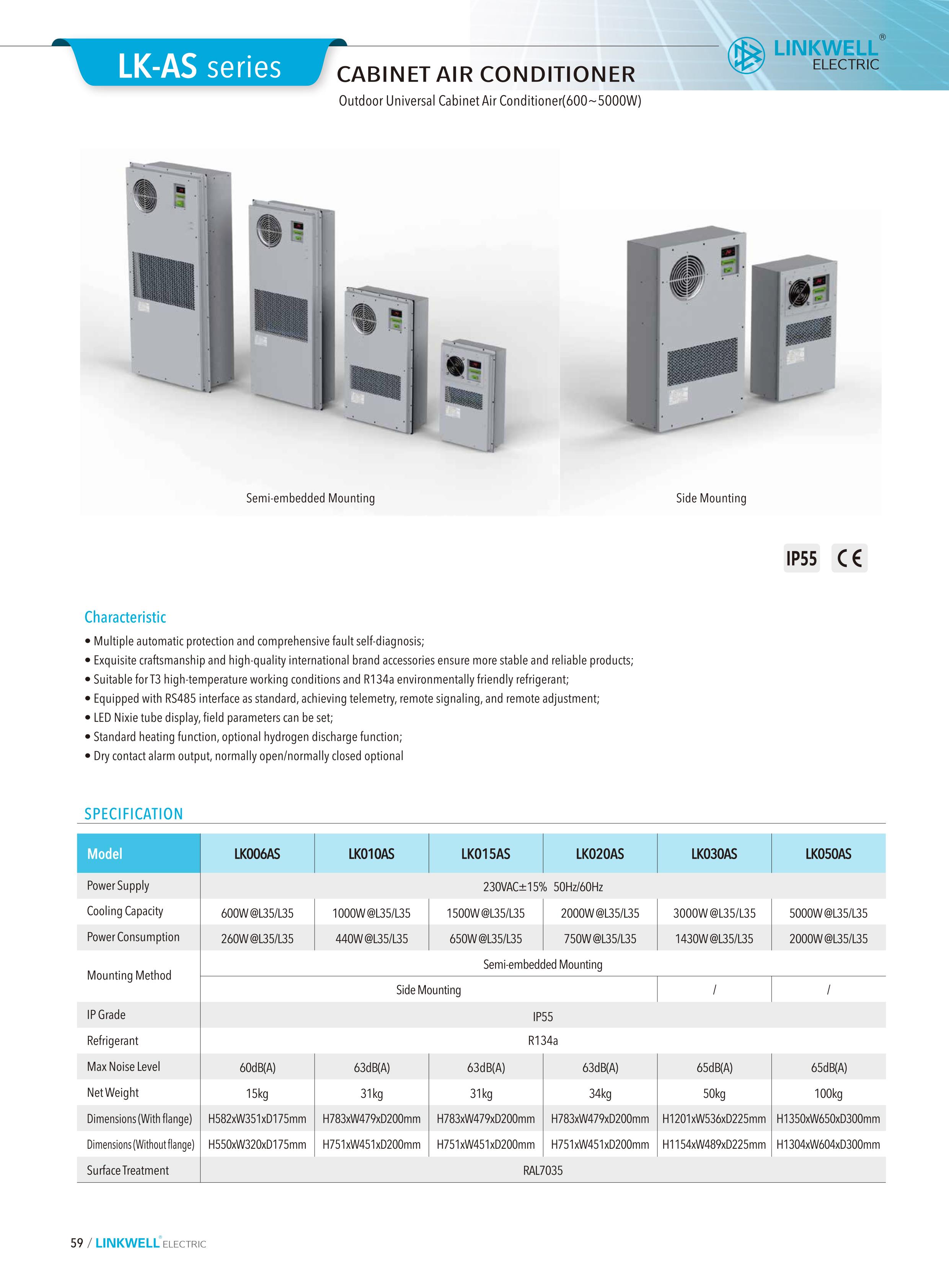Cabinet air conditioner series-2023_2