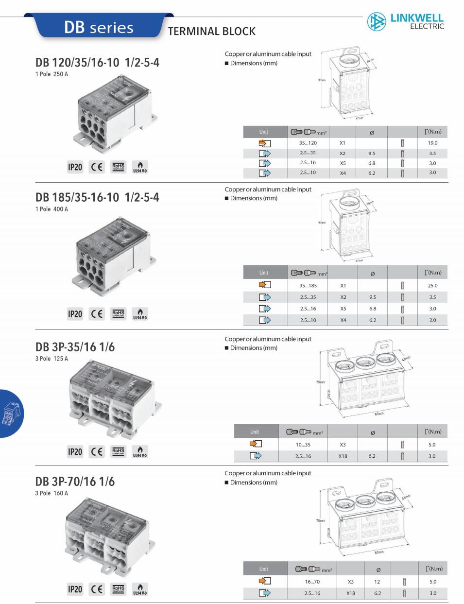 DB 英文2 DB 英文2