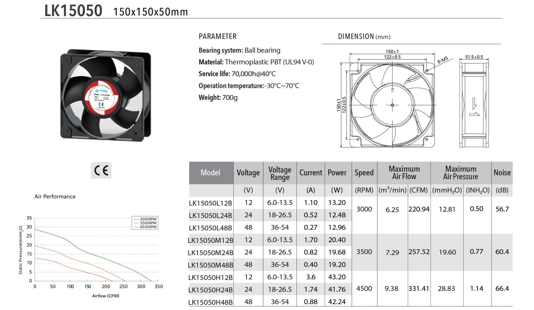 LK15050-英