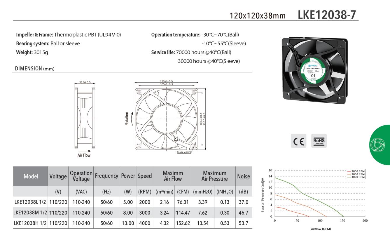 LKE12038-7-英
