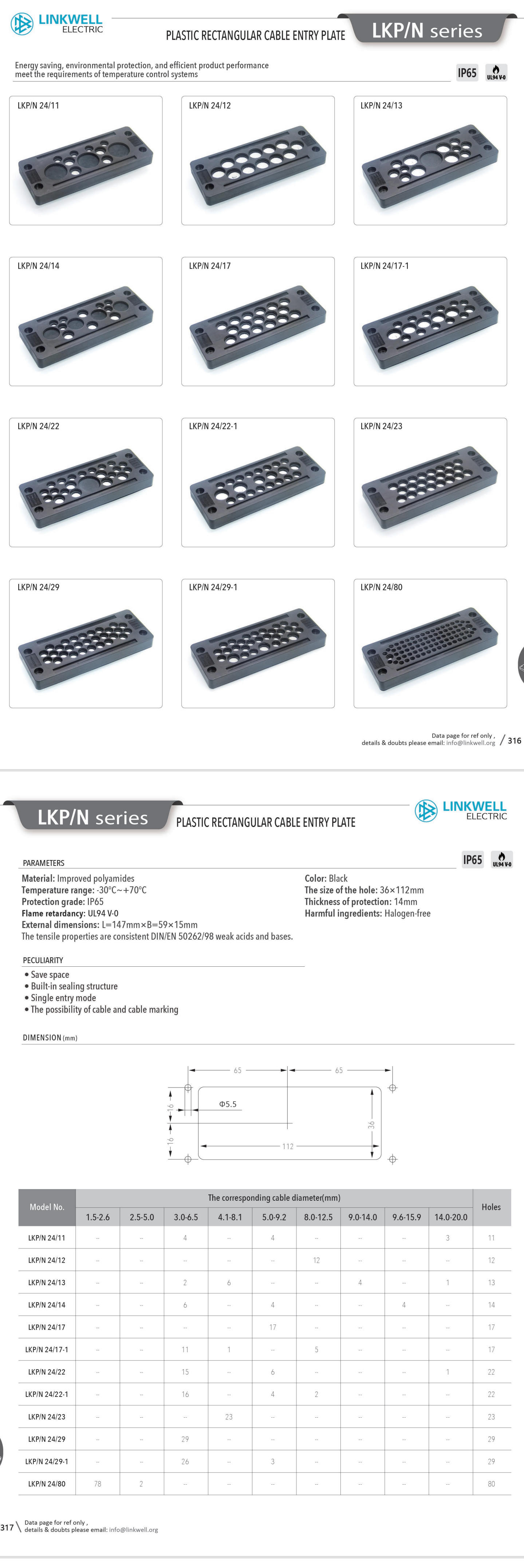 LKP；N 英