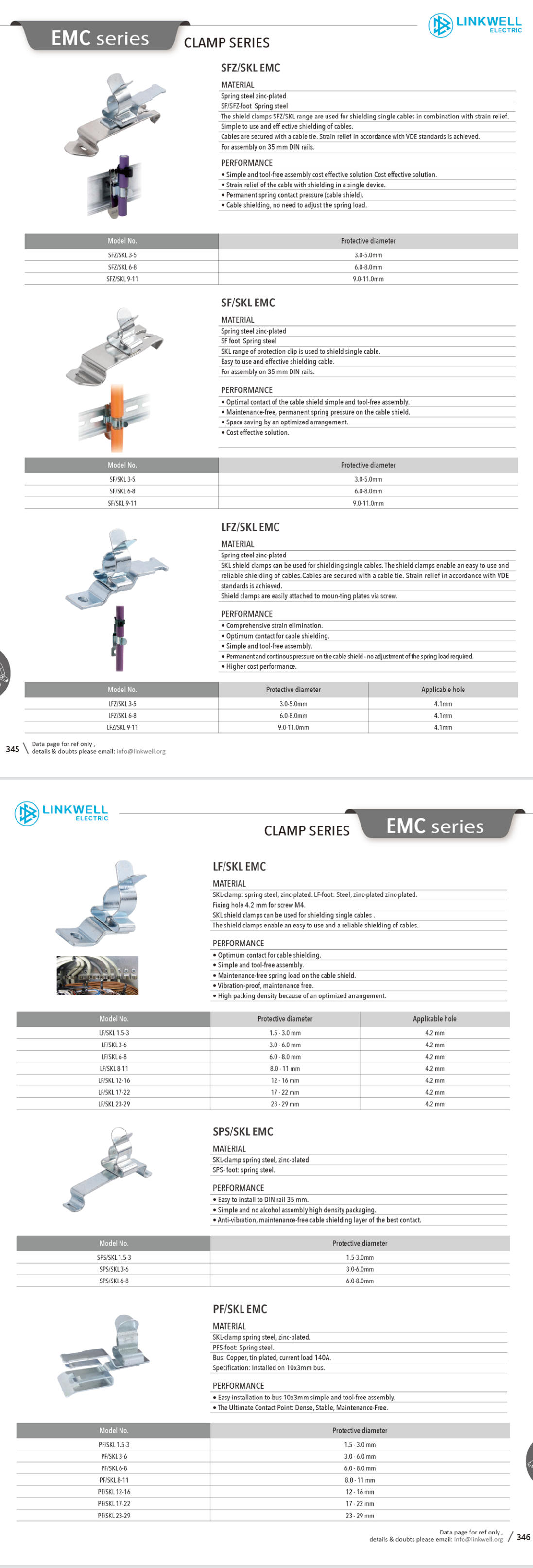 EMC导轨安装型屏蔽夹 英