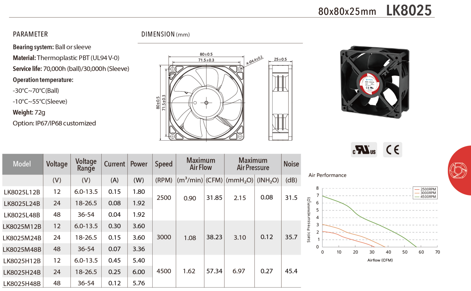 LK8025 英