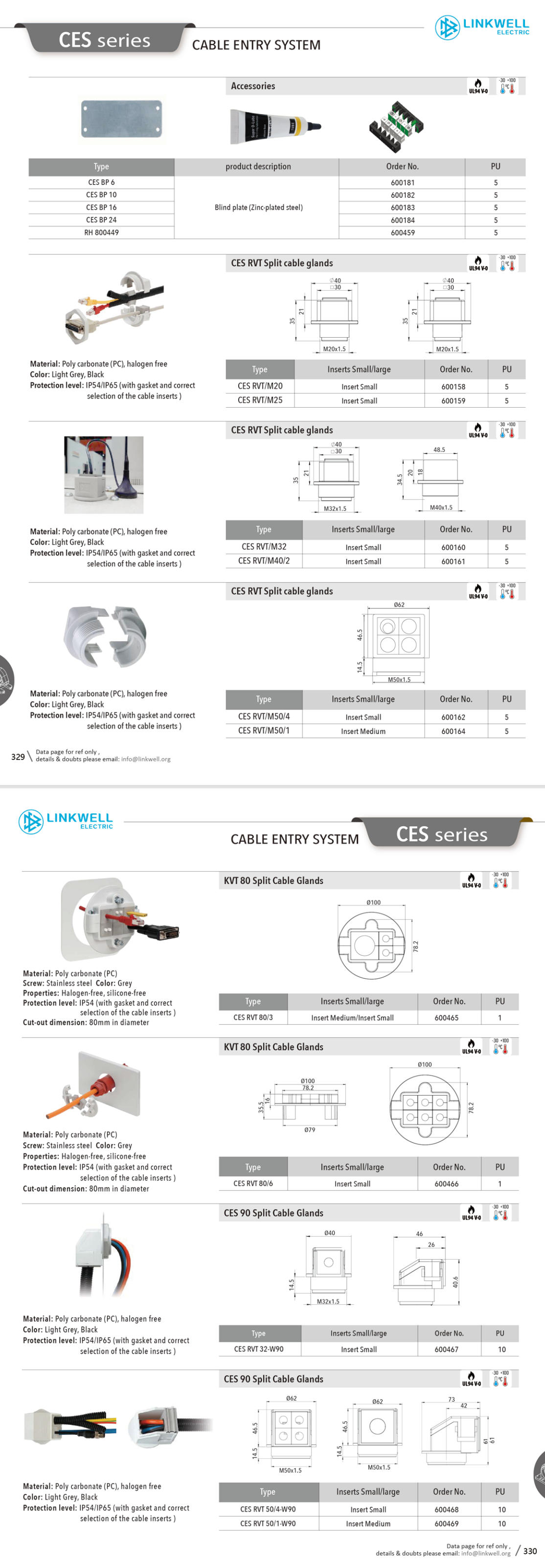 CES 可分离式线缆接头 英
