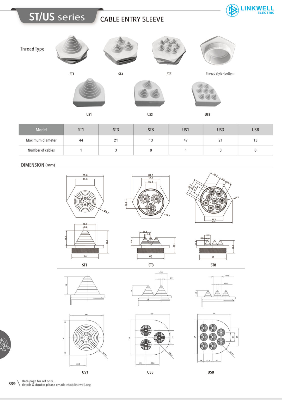 ST US 系列 线缆入口套管 英