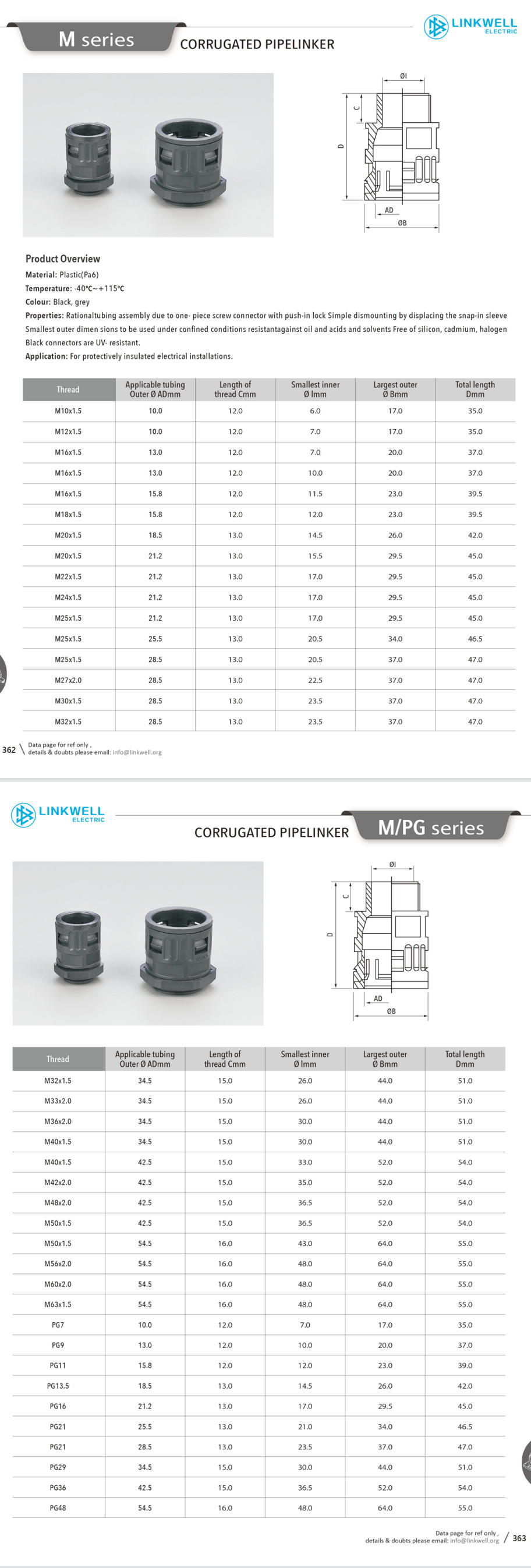 M PG系列波纹管连接器 英