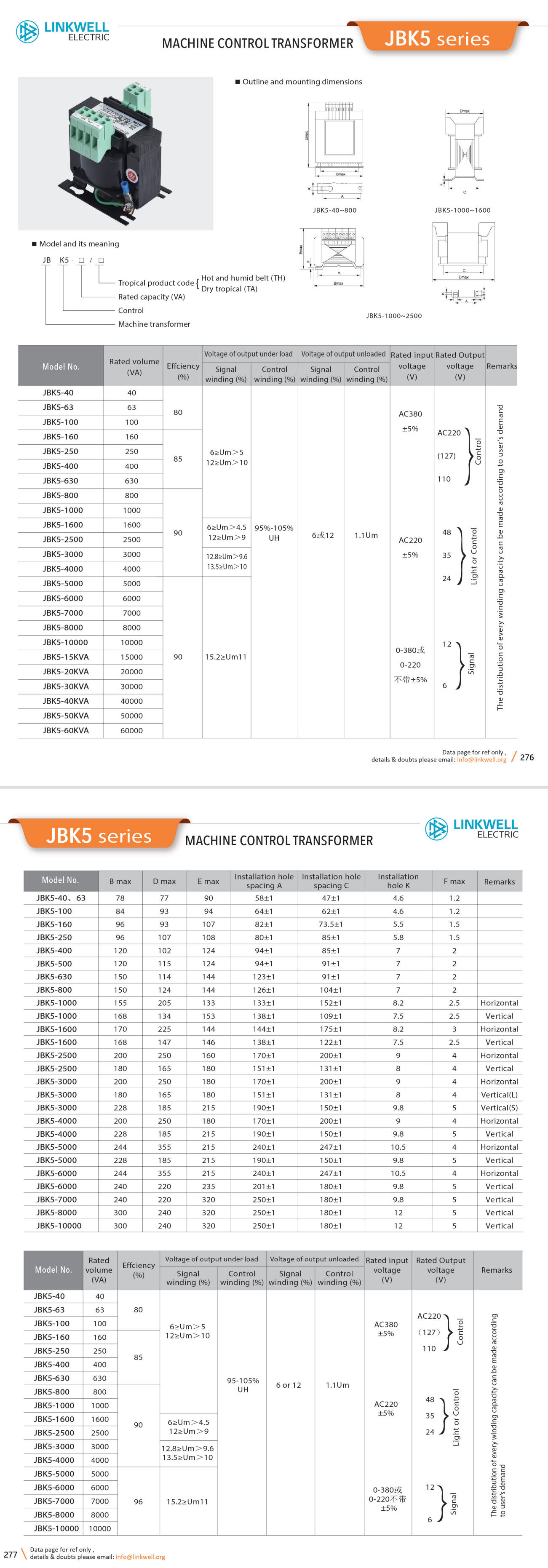 JBK5 英